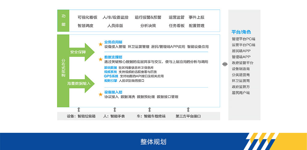 金年会官网